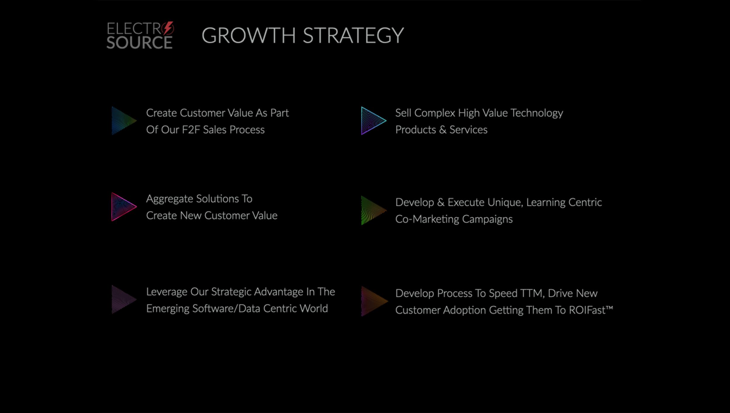 growth-strategy-electro-source-inc