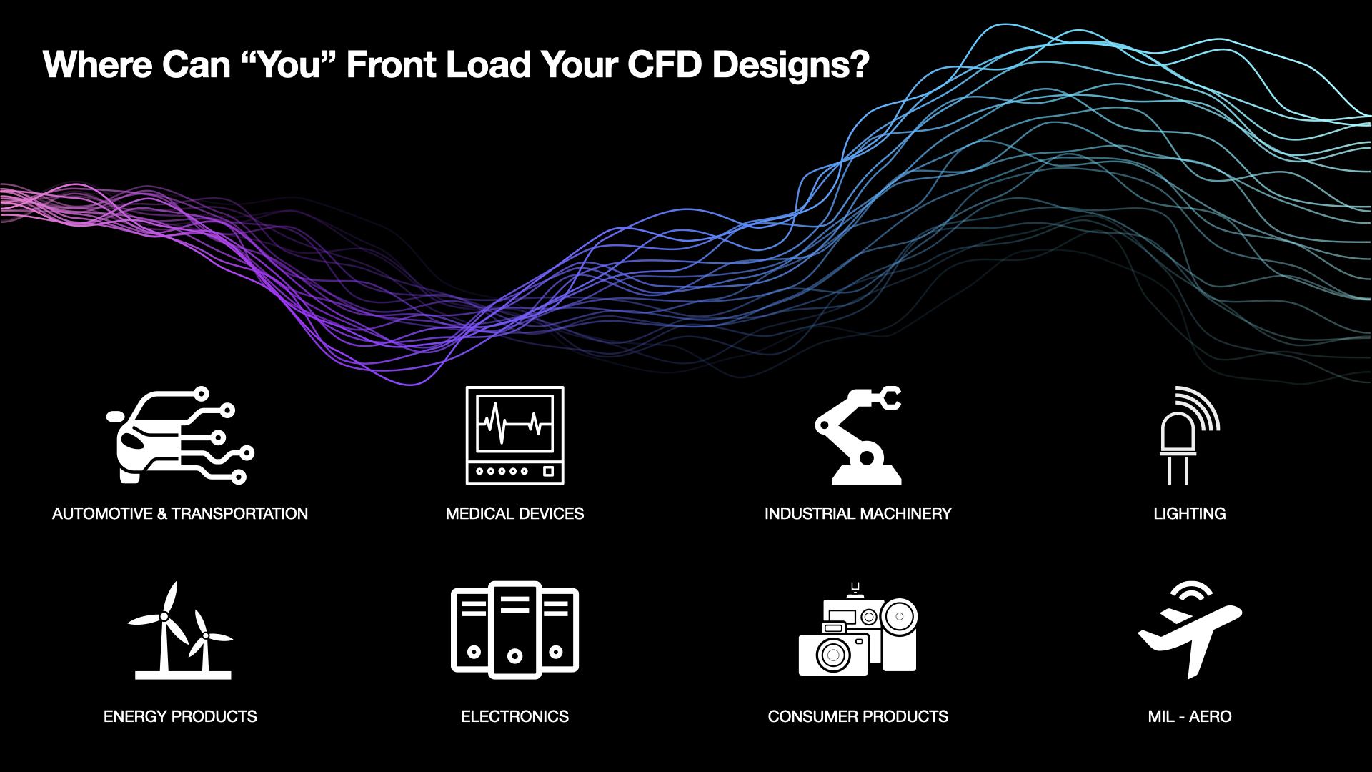 Floefd Use Case By Market Landing page