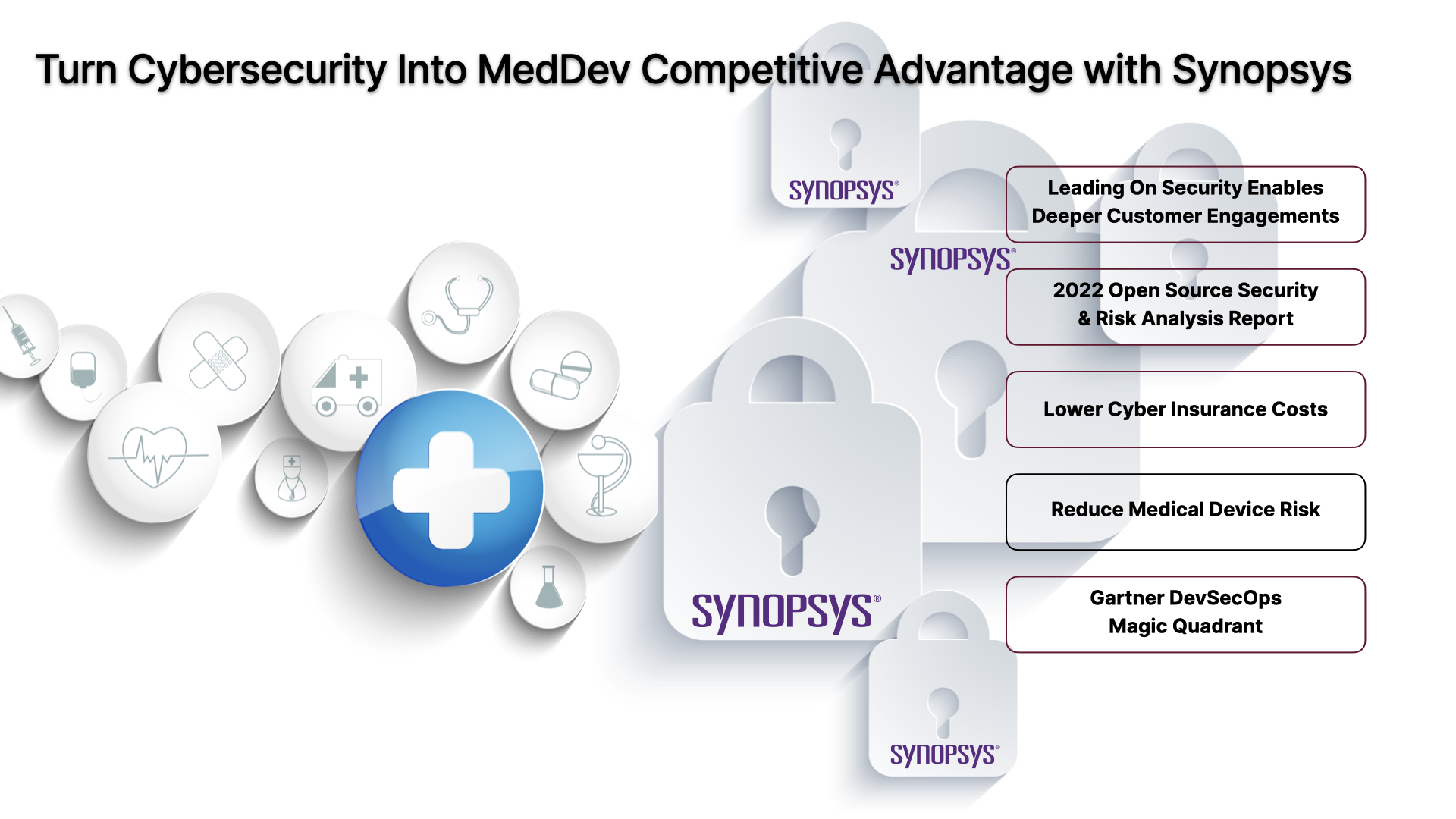 MedDev Security Opportunity Synopsys